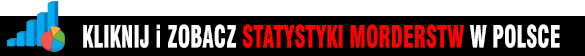 morderstwa w Polsce